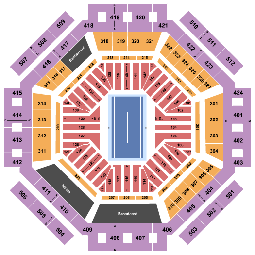 Indian Wells Masters 2023 Tickets